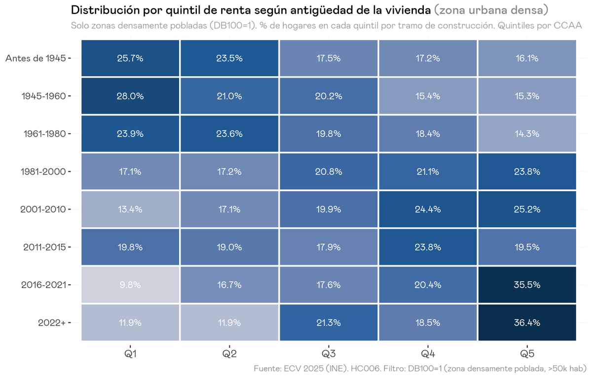 Jorge Galindo tweet media