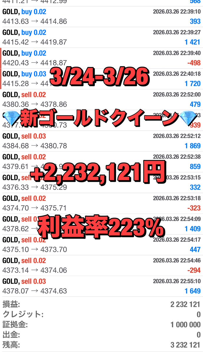 ルイーダのEA@自動売買/無料EA🎁FX/副業/フォロバ100/ドル円/ポンド円/GOLD/BTC tweet media