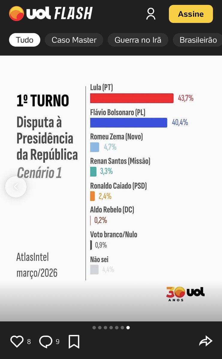 Rafael Rizzo tweet media