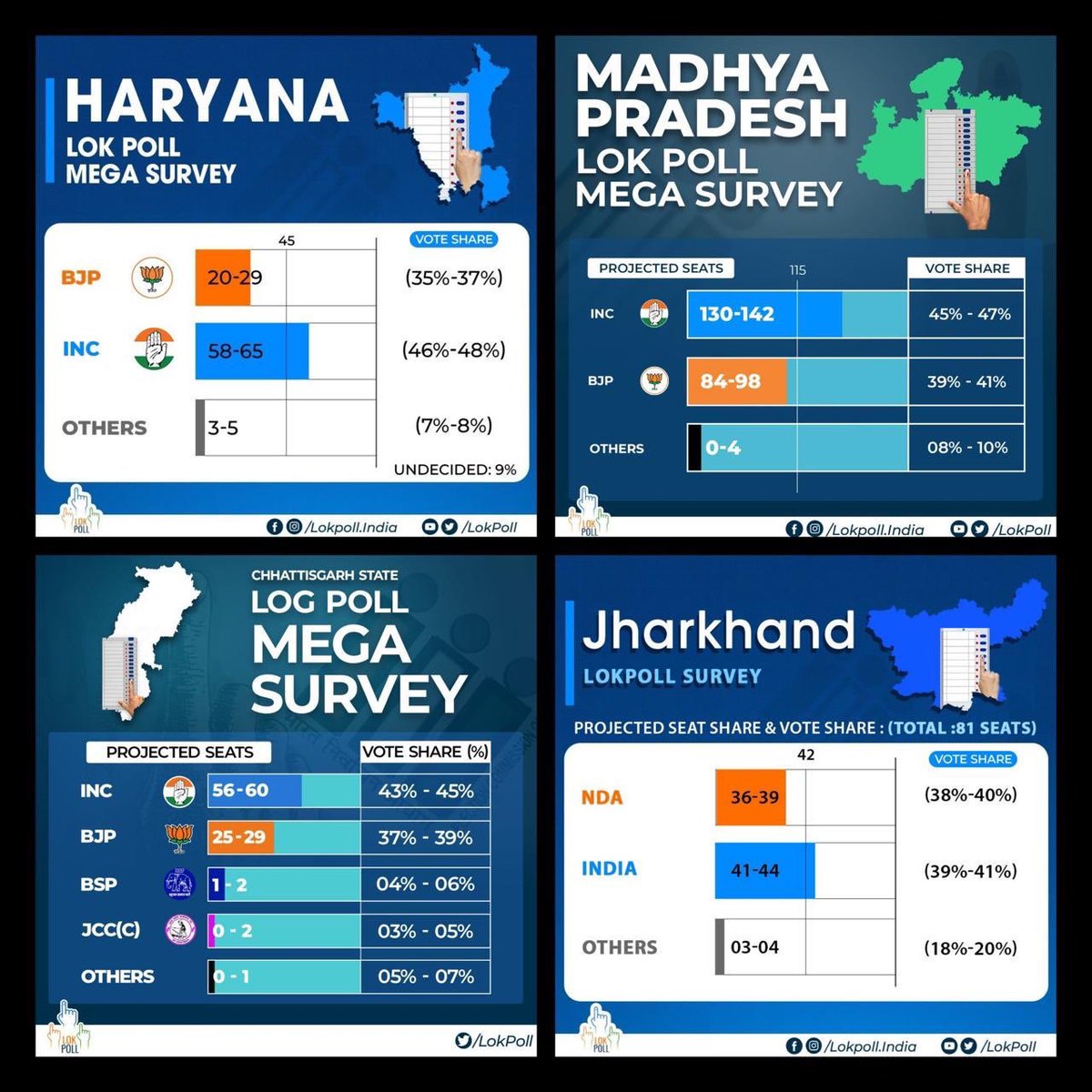 Dhinesh_admk tweet media