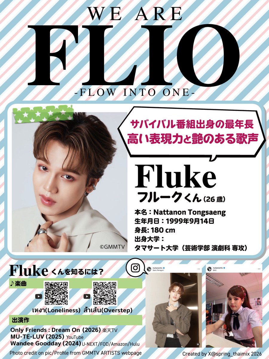 HALURU_ฮารุ tweet media