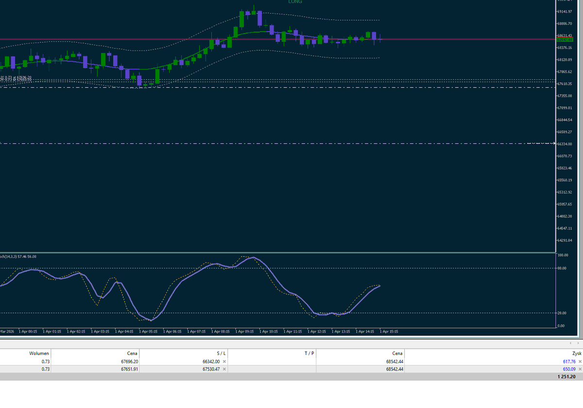 Mastermind tweet media