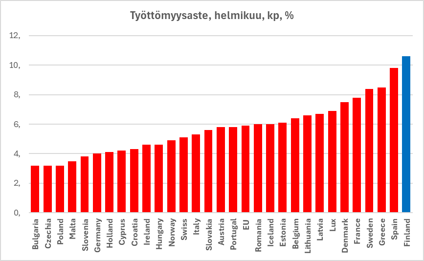 Matti Viren tweet media