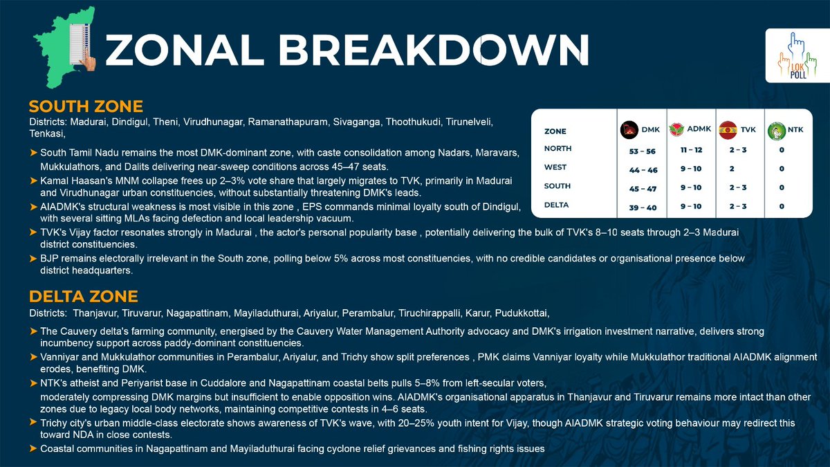 Lok Poll tweet media