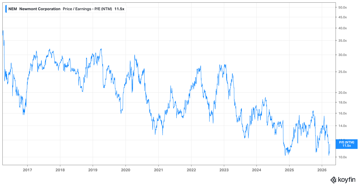 Oliver Groß tweet media