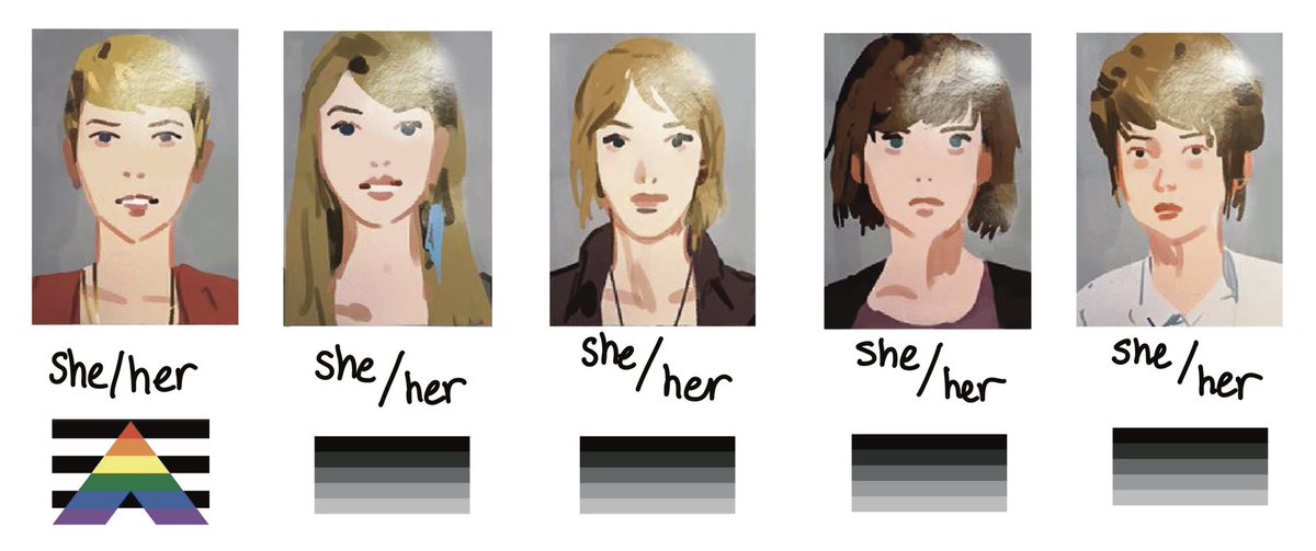 clovieovieartt's tweet image. My #real and #true life is strange headcanons #lifeisstrange