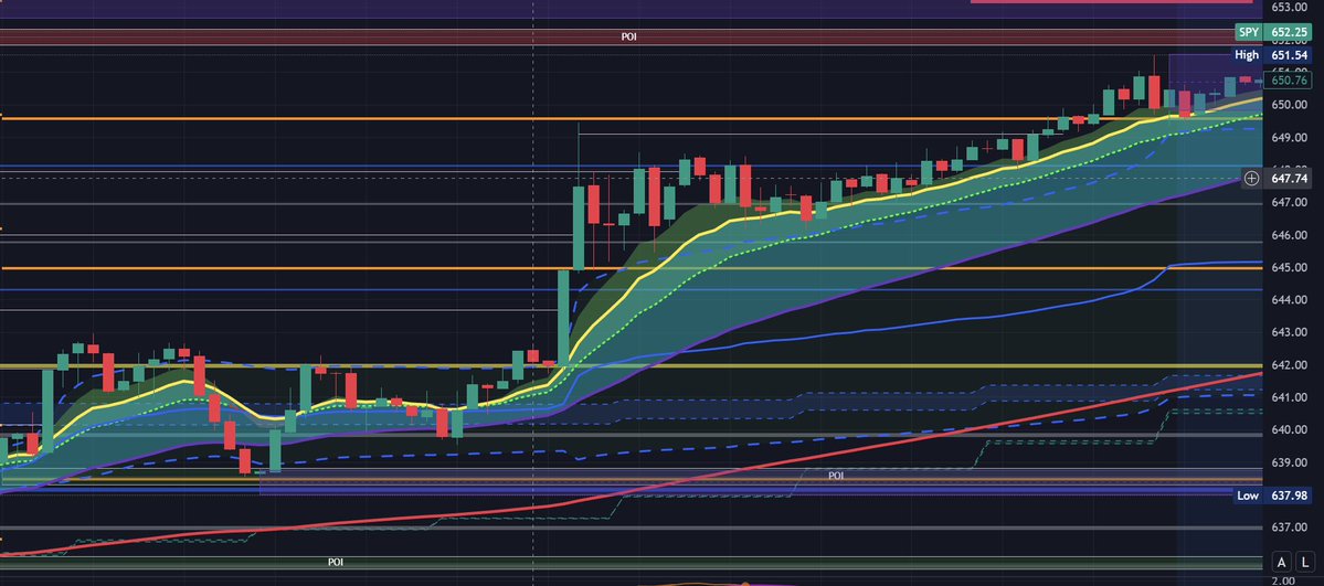Gunner/Trader96 tweet media