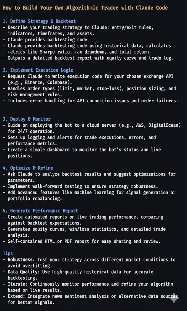 How to build your own algorithmic trading analyzer with Claude Code.

(bookmark this for later)