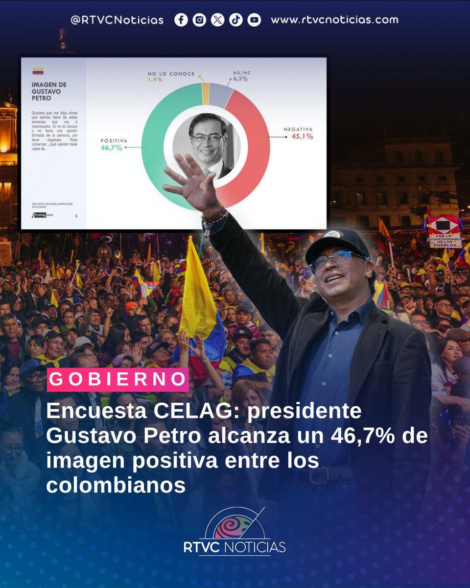 RTVC Noticias tweet media