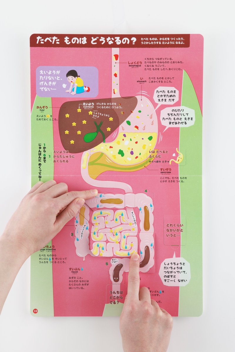 山本健人(Takehito Yamamoto, 外科医けいゆう) tweet media