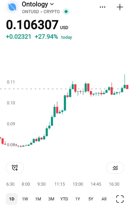 BearTheory tweet media