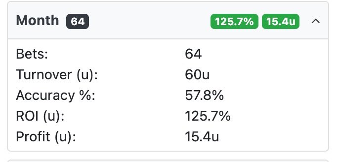 Stats Edge Bets tweet media