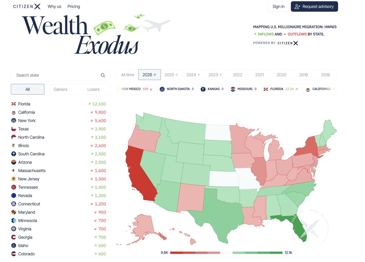 Chicago bill tweet media