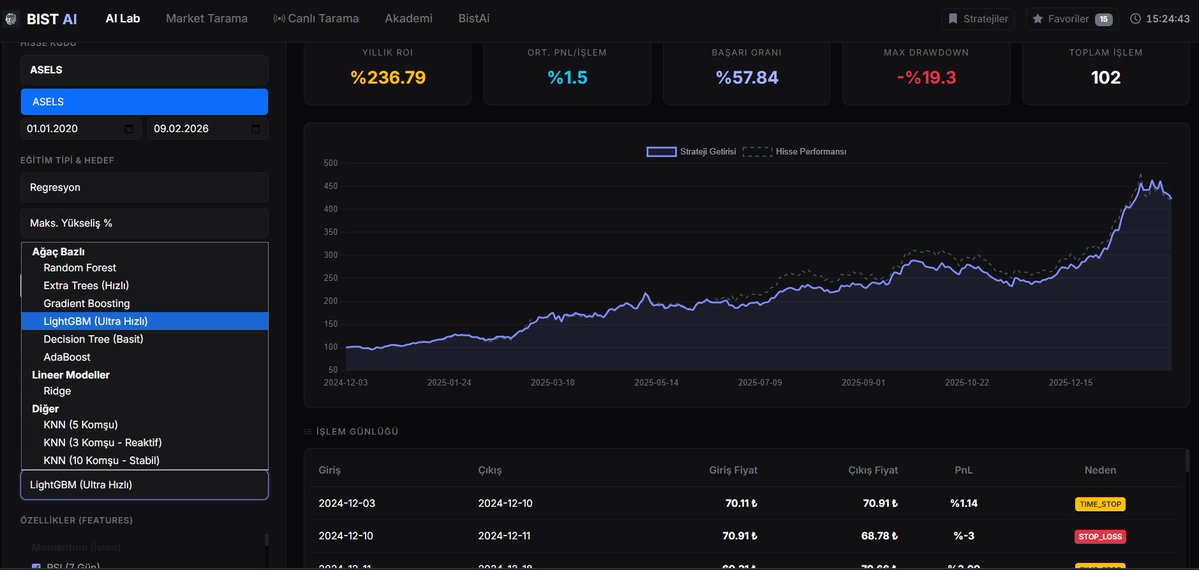 Gürkan Tellioğlu tweet media