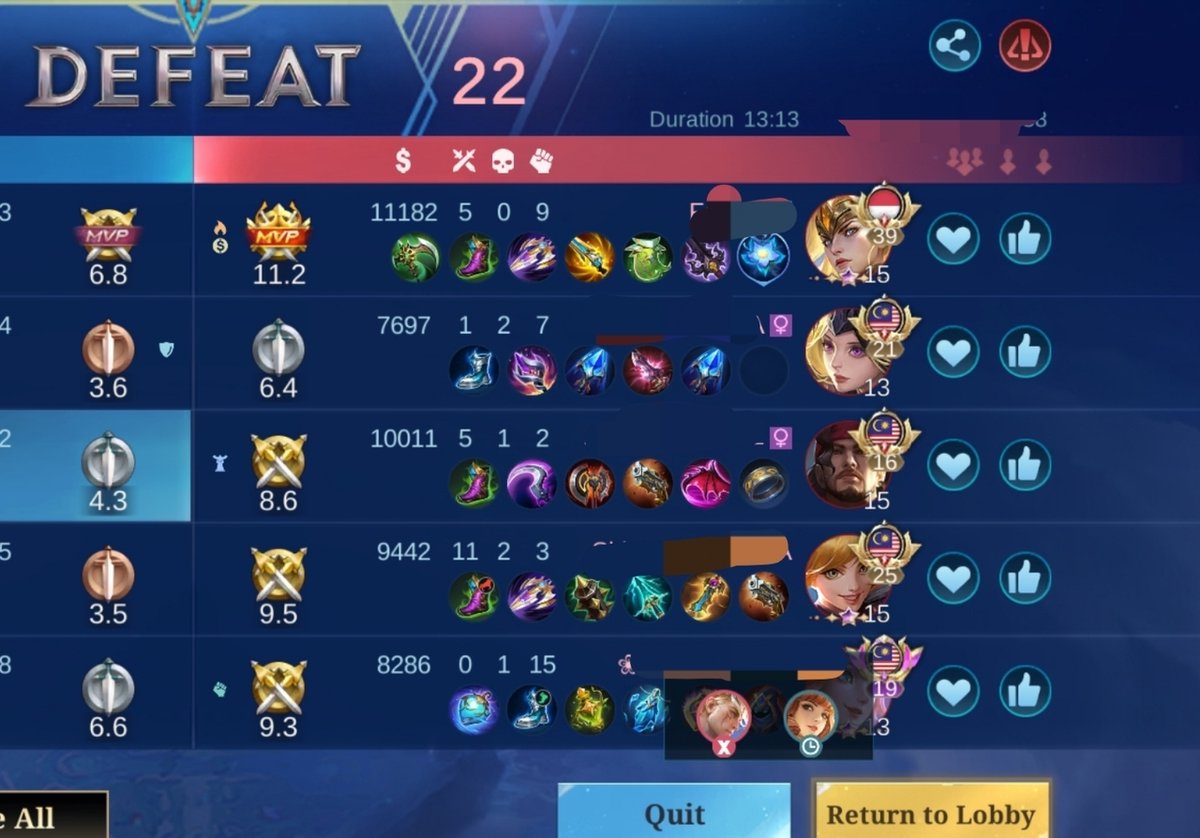 Mobile Legends Menfess tweet media