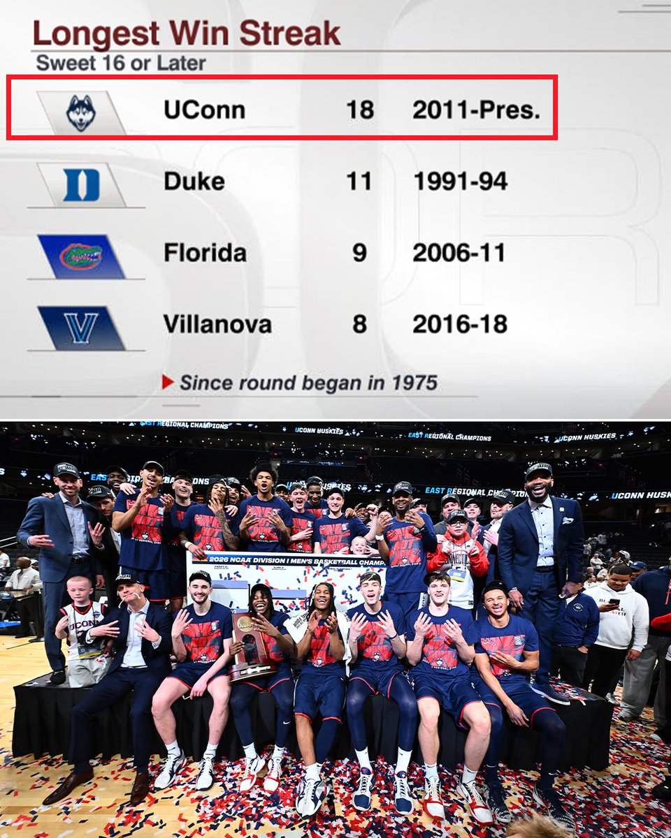 ESPN Insights tweet media