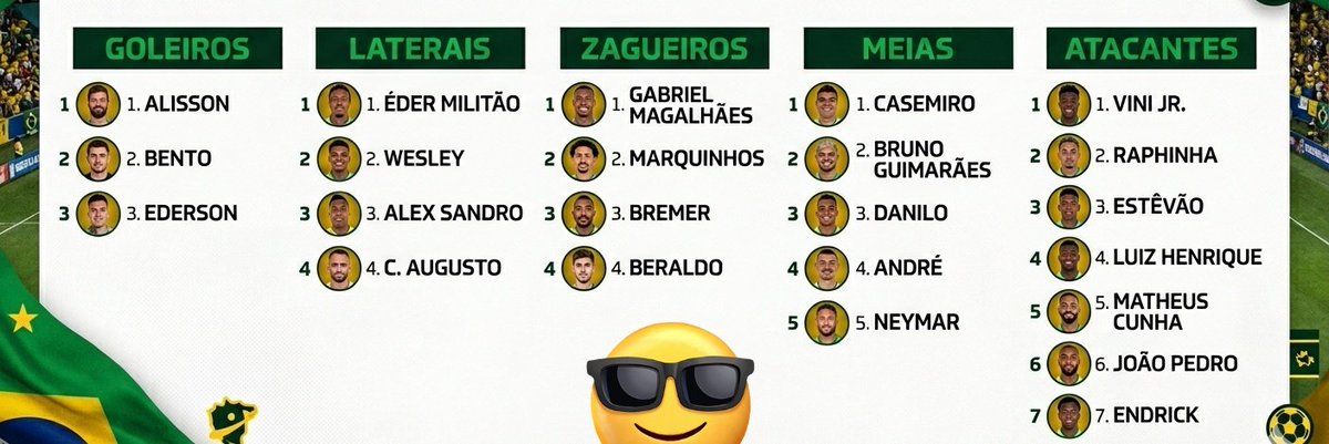 DenisR1ck's tweet photo. Para mim a convocação da seleção brasileira para a copa deveria ser essa, ou com pequenas mudanças na lateral ou zaga mais a base para a copa deveria ser essa. https://t.co/zUrAOEN6CW