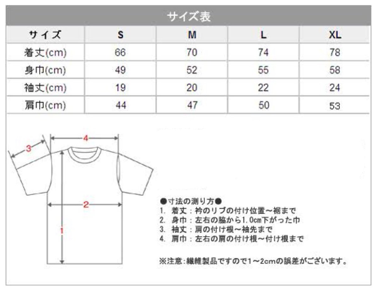 男装Cafe&Bar  mD:odd tweet media