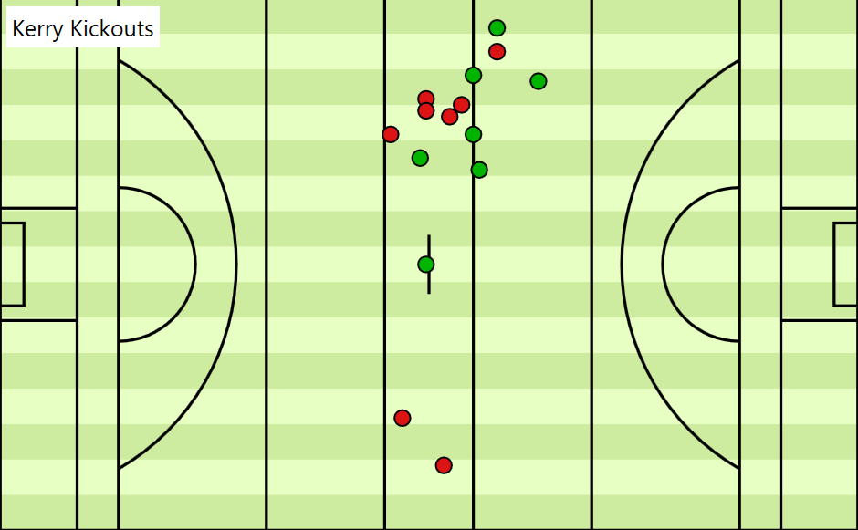 Maurice Brosnan tweet media