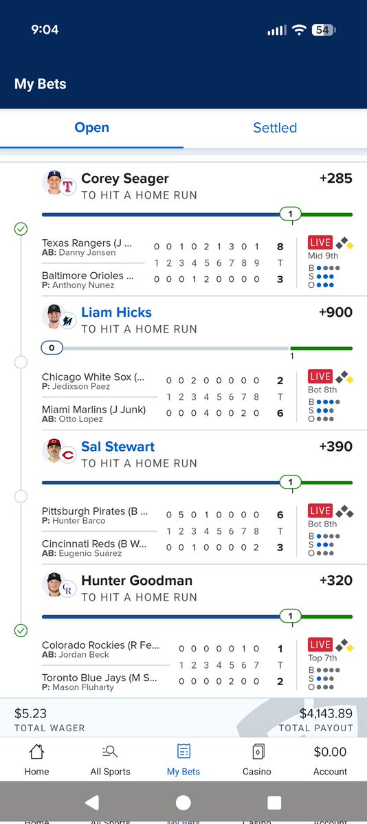 AlexB Black Unicorn Hunter tweet media