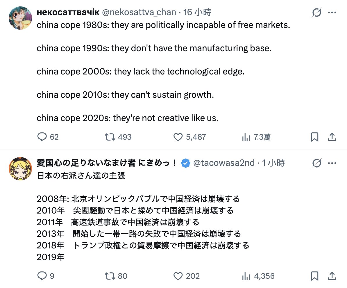 演算法..