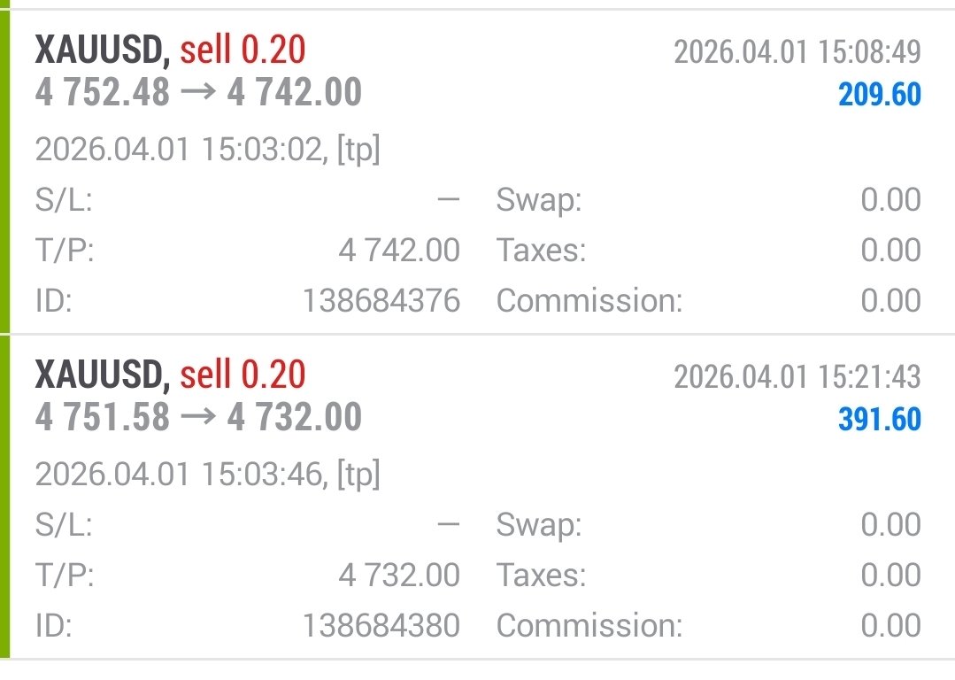 FOREX TRADING SIGNALS tweet media