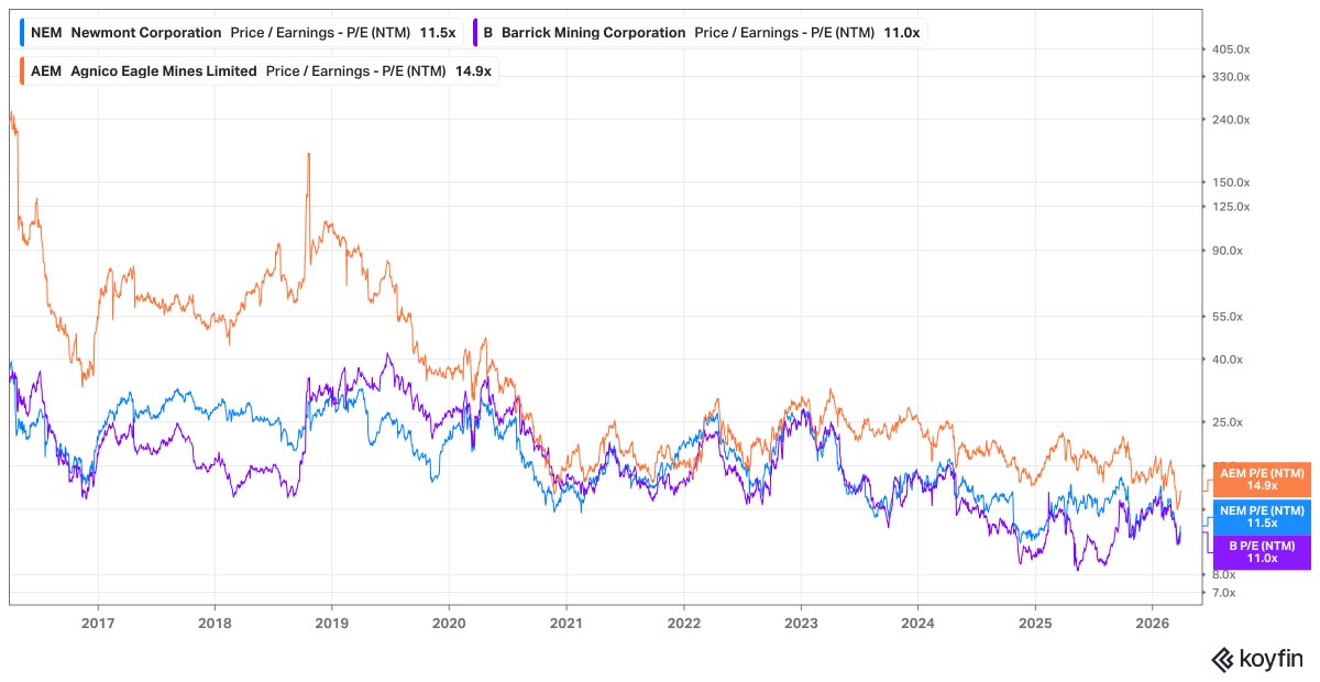 Oliver Groß tweet media