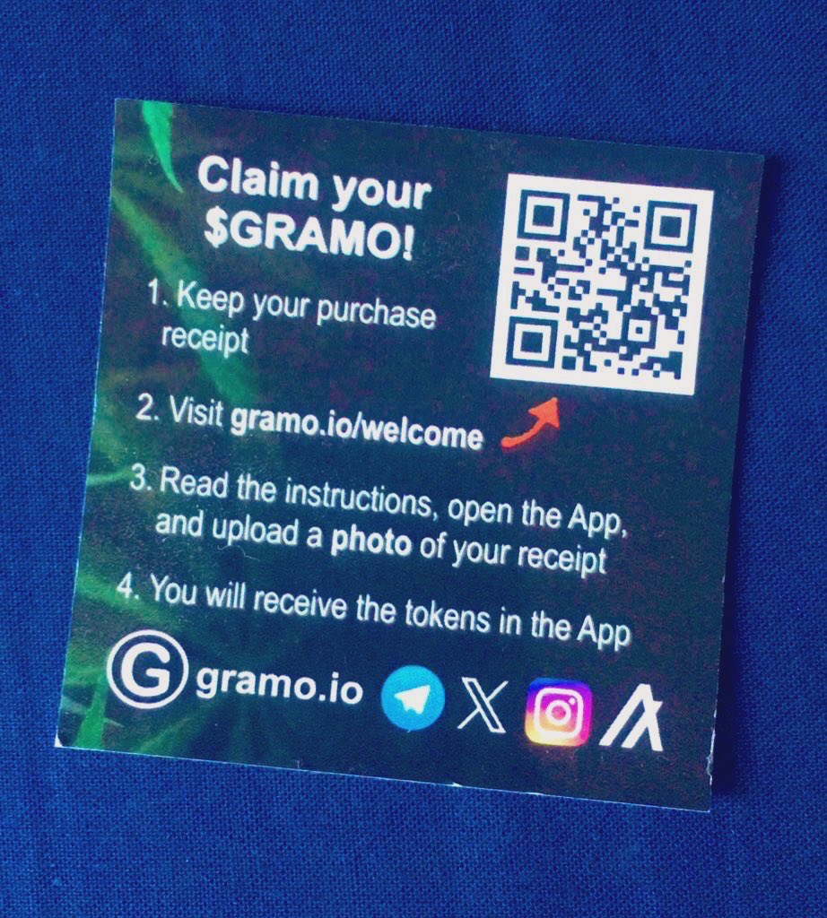 gramo.io tweet media