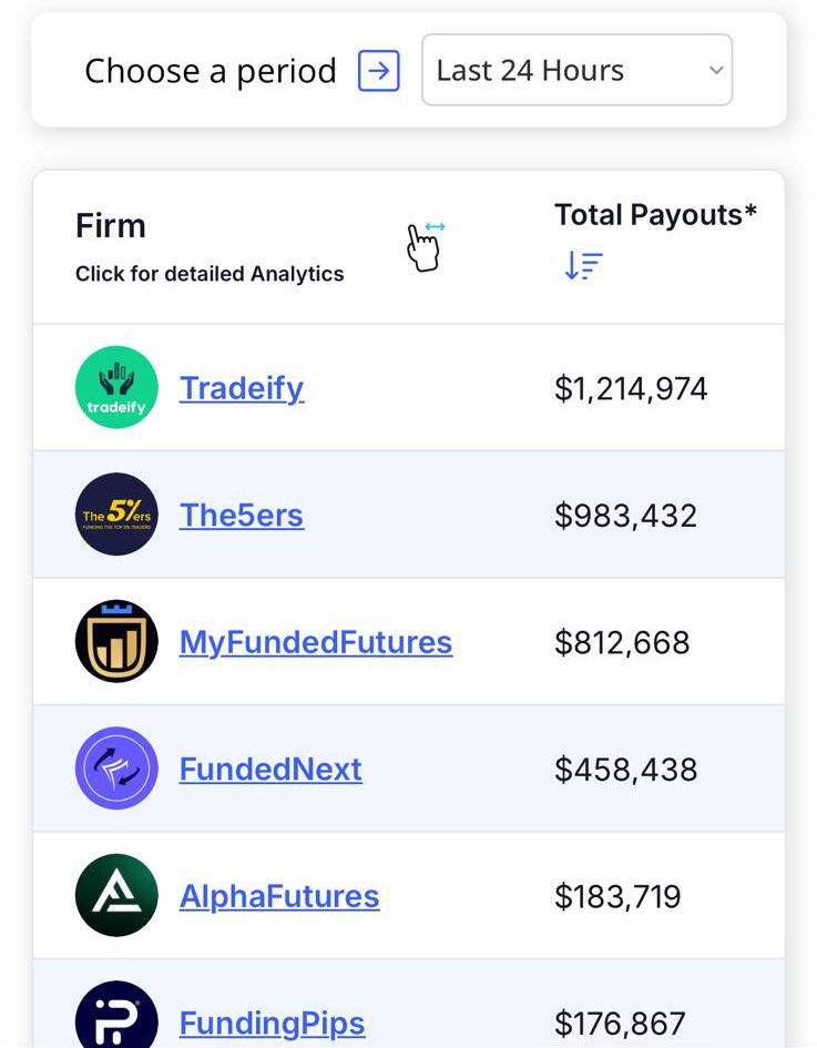 The Stoic Trader tweet media