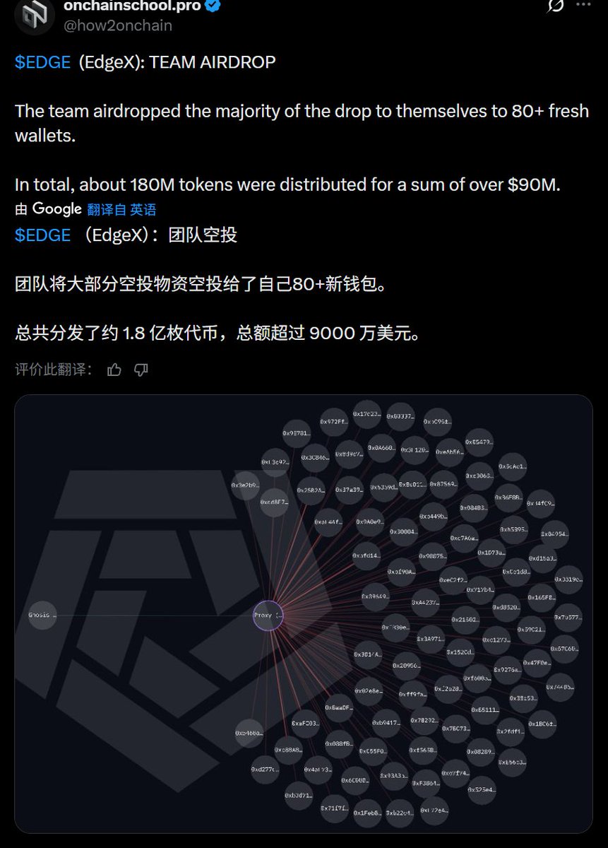 Caer | 阿盛 tweet media