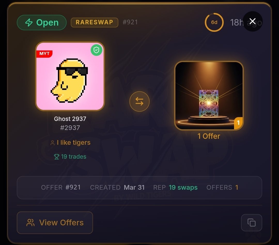 WildTigers tweet media