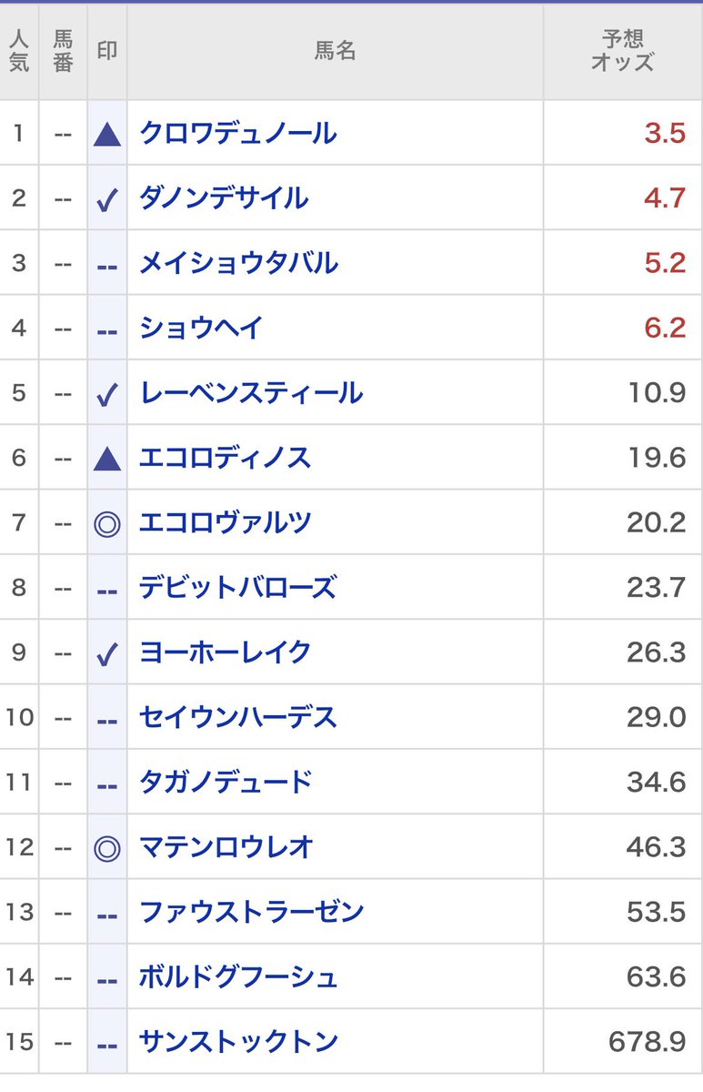 馬次郎 tweet media