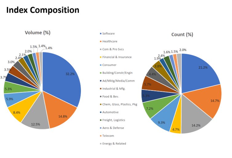 Bruce Richards tweet media