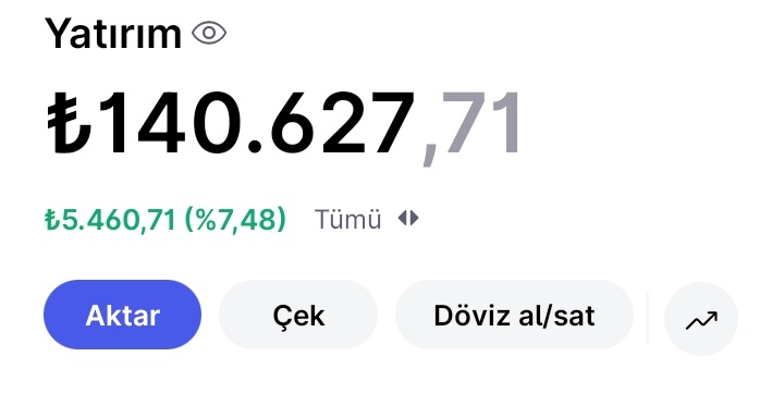 Finansal Köle (ŞİMDİLİK)⏳️ tweet media
