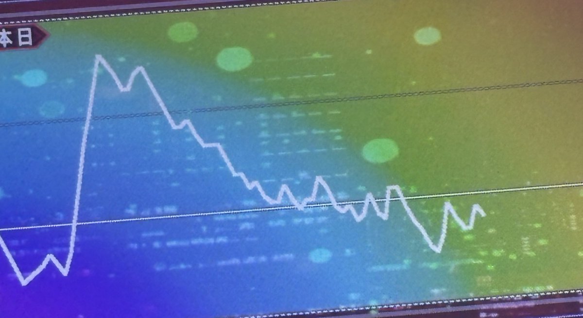 オタク tweet media