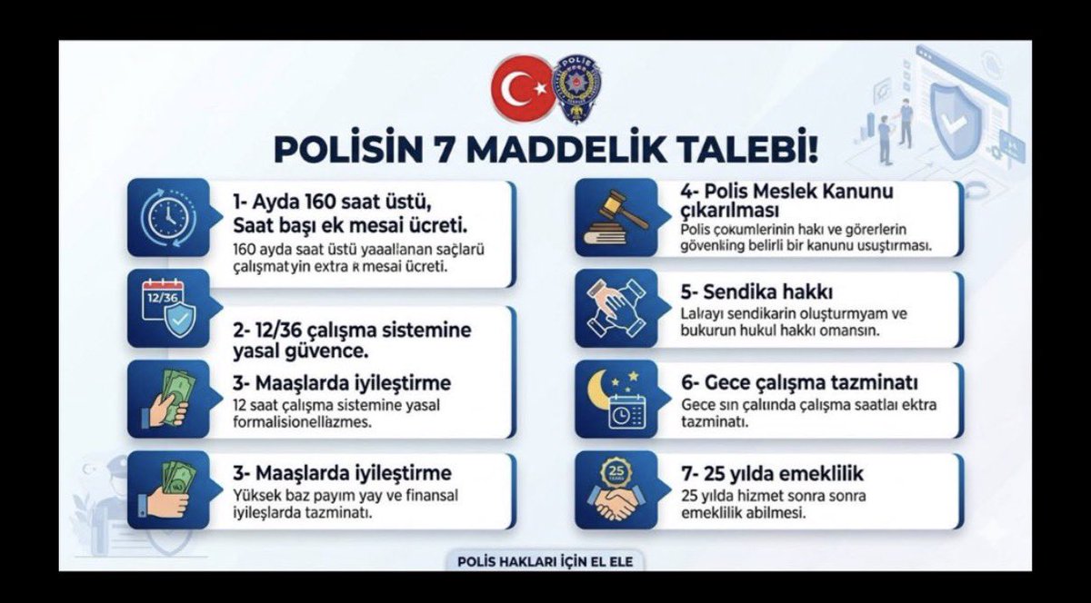 Baharberq's tweet photo. #PolisSorunlarıMasada
Polis Özlük Haklarını İstiyor https://t.co/u1qjV5IQTl