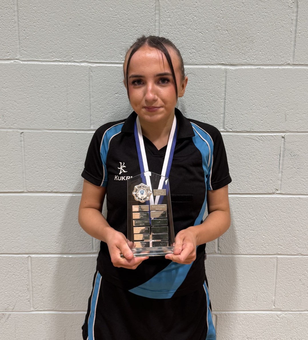 St Andrew's PE tweet media