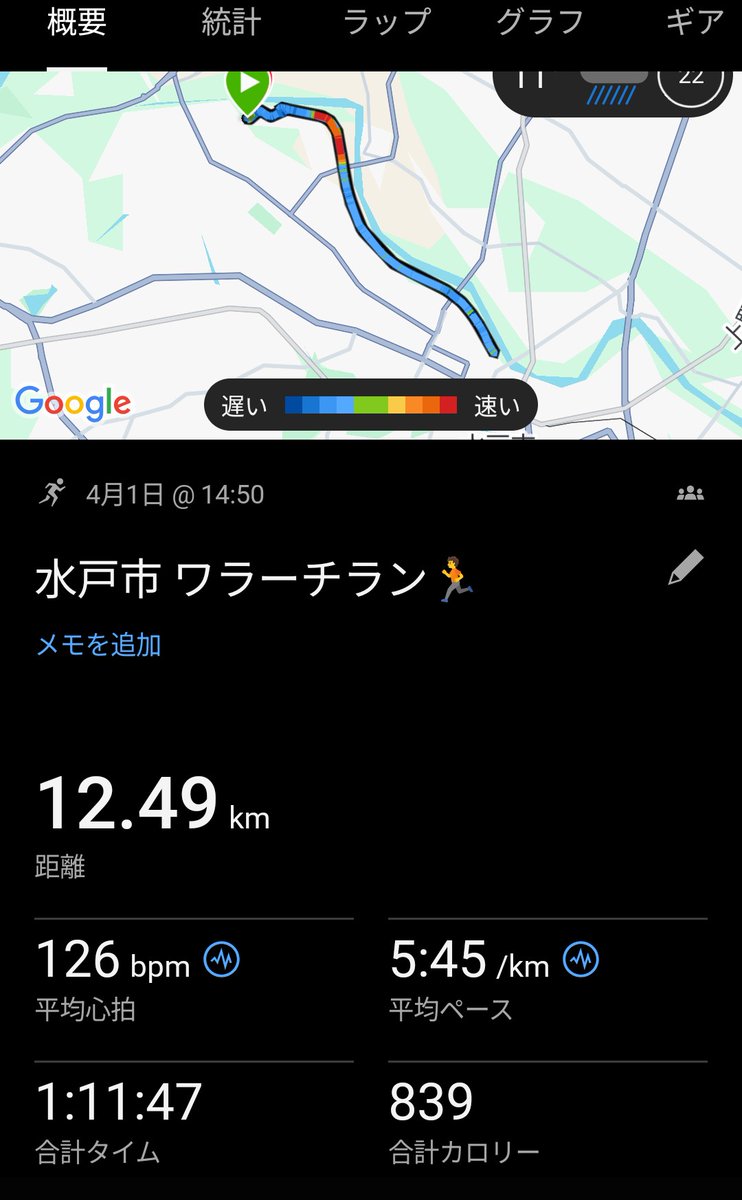ぐっさん 5/5　加波山登山競争🏃 tweet media