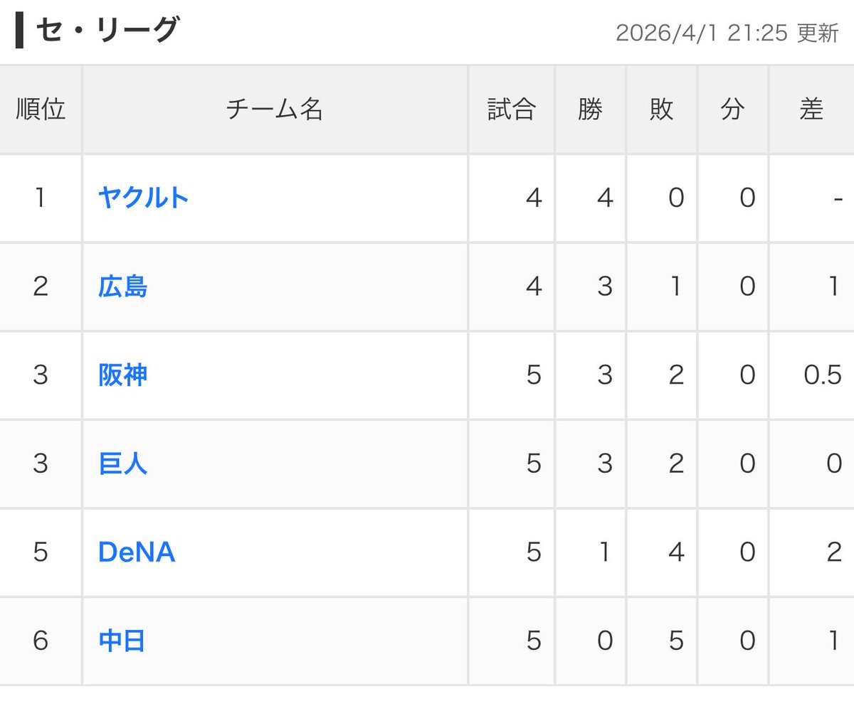 嵐一平(嵐の如く) tweet media
