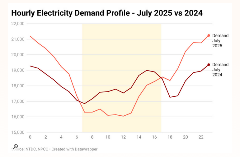 Space Explorer tweet media