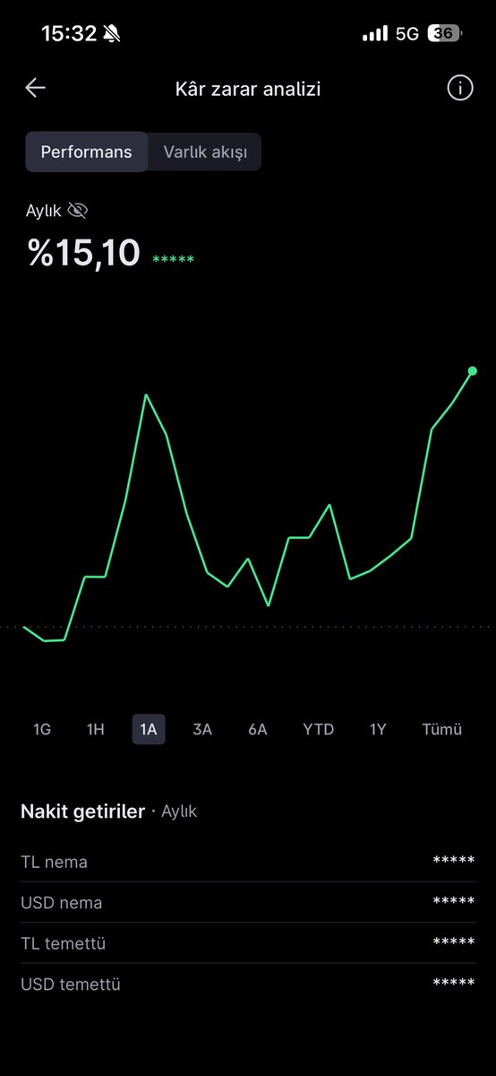 Borsa Hobim 📈 tweet media