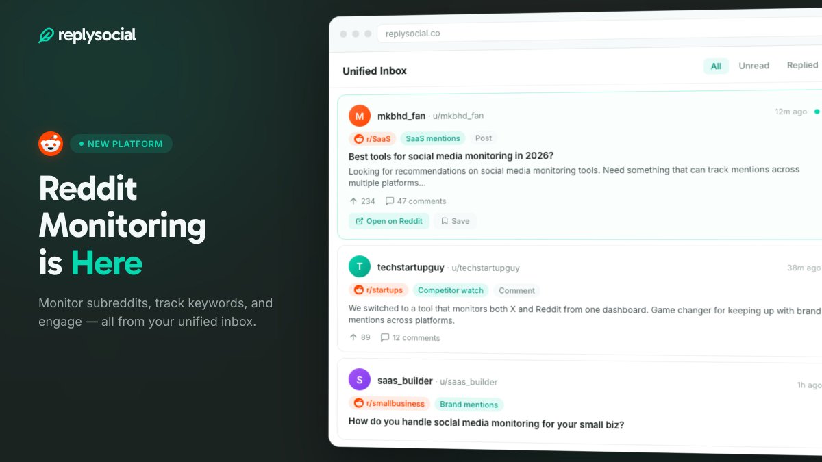replysocial's tweet photo. You can now monitor Reddit for brand mentions, keywords and more! https://t.co/yBrehuWhEm