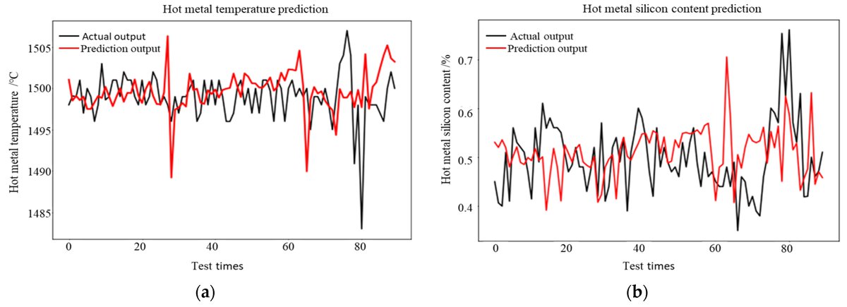 Metals - Open Access Journal tweet media