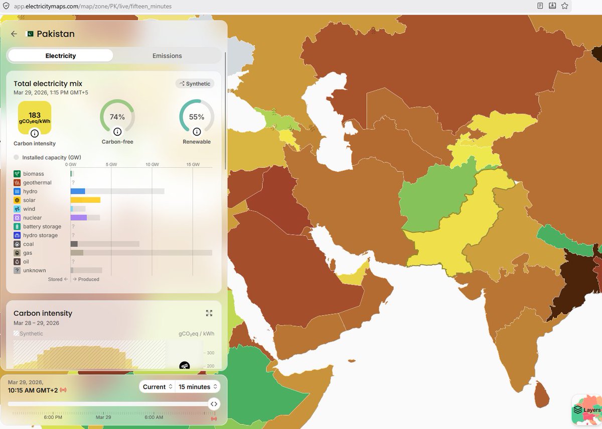 Space Explorer tweet media