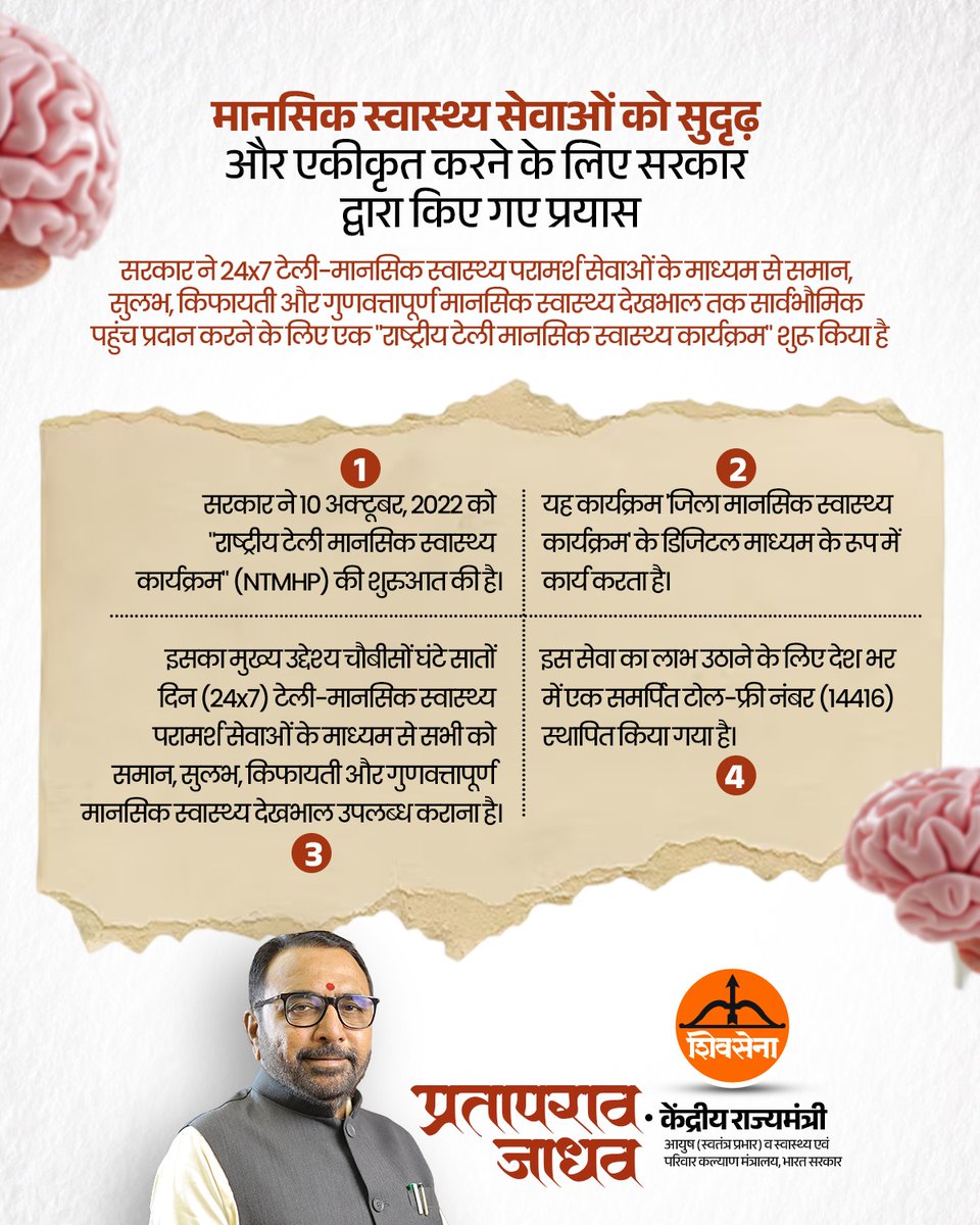 mpprataprao's tweet photo. आदरणीय प्रधानमंत्री श्री @narendramodi जी के नेतृत्व में 'मानसिक स्वास्थ्य' अब हर नागरिक के लिए सुलभ और किफायती बन रहा है। सरकार द्वारा 10 अक्टूबर 2022 को शुरू किया गया "राष्ट्रीय टेली मानसिक स्वास्थ्य कार्यक्रम" (NTMHP) डिजिटल इंडिया की एक बड़ी उपलब्धि है:
​1.24x7 सेवा: देश के किसी भी कोने से चौबीसों घंटे, सातों दिन विशेषज्ञों से परामर्श संभव।
2.समान पहुंच: ग्रामीण और दूरदराज के क्षेत्रों के लिए गुणवत्तापूर्ण मानसिक स्वास्थ्य देखभाल सुनिश्चित।
3.डिजिटल विस्तार: यह जिला मानसिक स्वास्थ्य कार्यक्रम के डिजिटल माध्यम के रूप में प्रभावी रूप से कार्यरत है।
4.समर्पित हेल्पलाइन: किसी भी सहायता के लिए टोल-फ्री नंबर 14416 पर संपर्क किया जा सकता है।
​स्वस्थ मन, सशक्त भारत! 
​#MentalHealth #TeleMANAS #NarendraModi #DigitalHealth #Israël #Faber #PratapraoJadhav #Buldhana #Maharashtra #ViksitBharat #HealthForAll #MinistryOfAyush