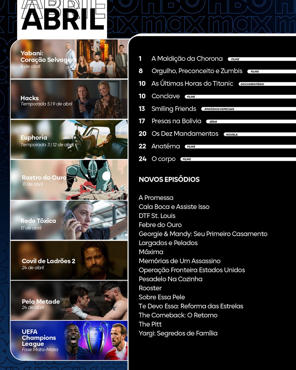 HBO Max Brasil tweet media