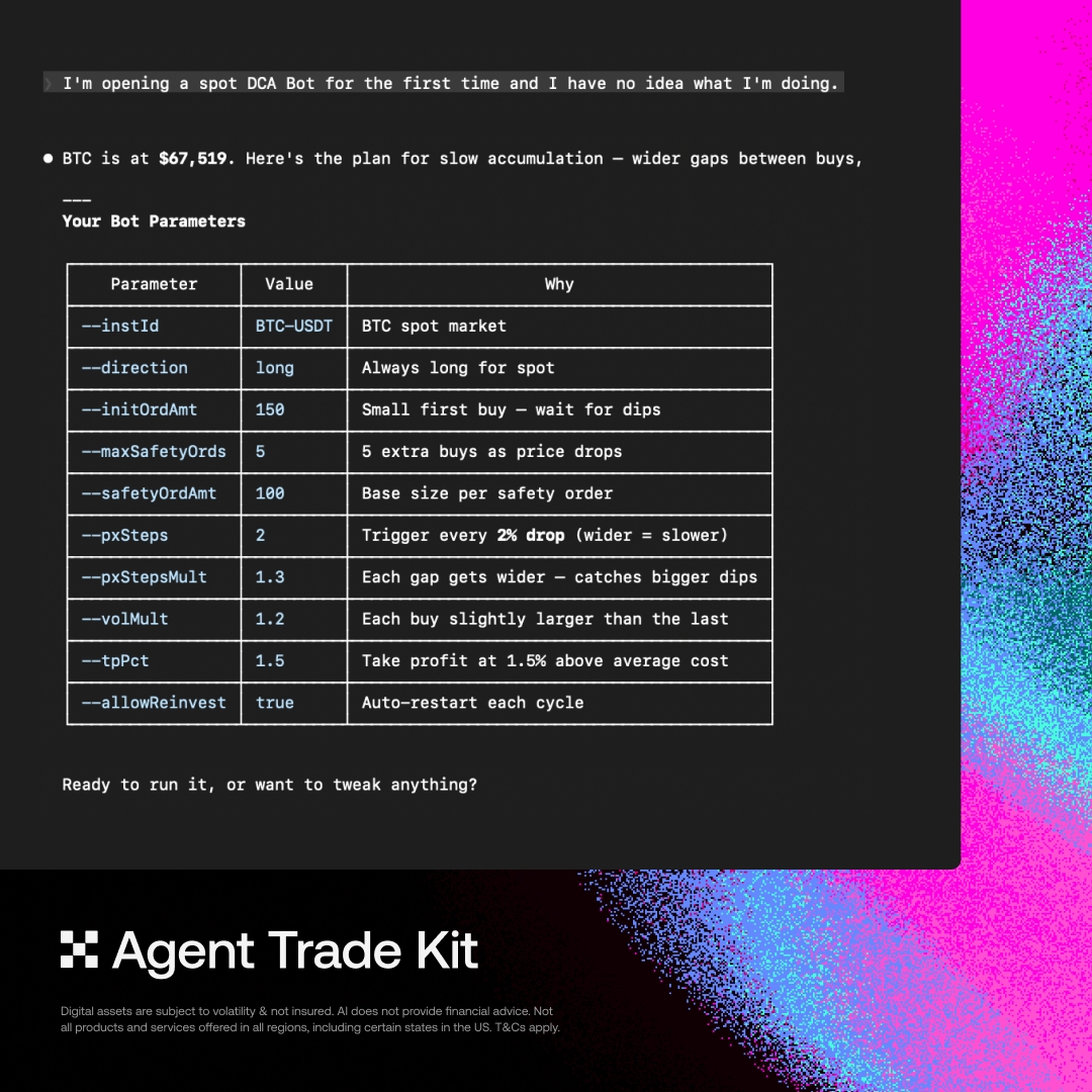 okx's tweet photo. Setting up a DCA Bot used to mean guesswork. Not anymore. 

Agent Trade Kit takes three inputs: asset, capital, risk level.

The agent configures and launches the rest. Run it now: https://t.co/MnIgxo9B1G https://t.co/KPfg5r0XAN