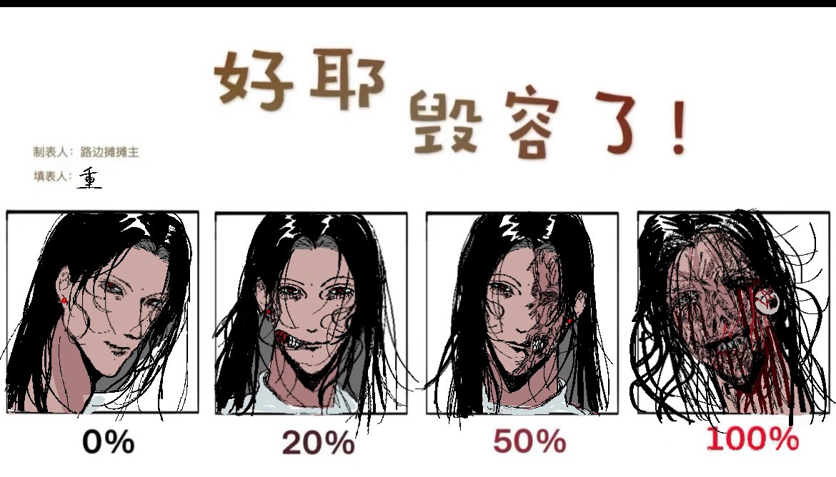 guishs4's tweet photo. https://t.co/VsZRlmgrJN