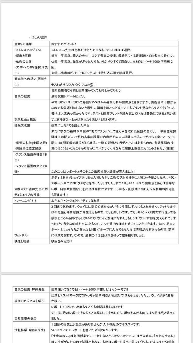 立教おじさん tweet media