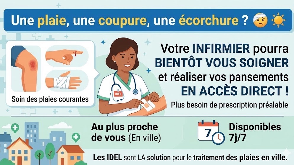 VisMaVieIDEL's tweet photo. Une plaie, une coupure, une écorchure ? 🤕☀️ Votre infirmier pourra bientôt vous soigner et réaliser vos pansements en accès direct ! 🩹 Au plus proche de vous et disponibles 7j/7, les IDEL sont LA solution pour le traitement des plaies en ville. 🏡🩺 https://t.co/TYsJURfiFt